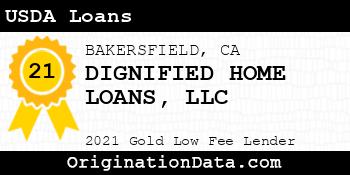 DIGNIFIED HOME LOANS  USDA Loans gold