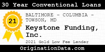 Keystone Funding  30 Year Conventional Loans gold