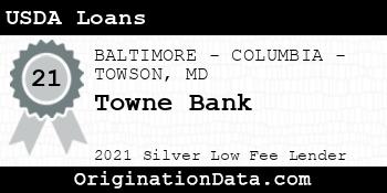 Towne Bank USDA Loans silver