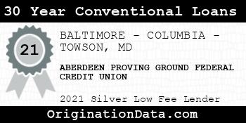 ABERDEEN PROVING GROUND FEDERAL CREDIT UNION 30 Year Conventional Loans silver