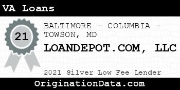 LOANDEPOT.COM  VA Loans silver