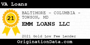EMM LOANS  VA Loans gold