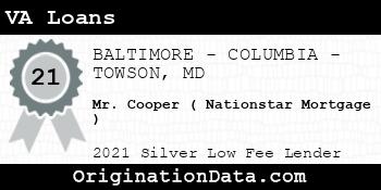 Mr. Cooper ( Nationstar Mortgage ) VA Loans silver