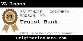 Truist Bank VA Loans bronze