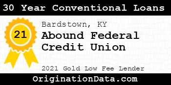 Abound Federal Credit Union 30 Year Conventional Loans gold
