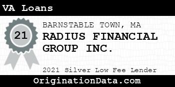 RADIUS FINANCIAL GROUP  VA Loans silver