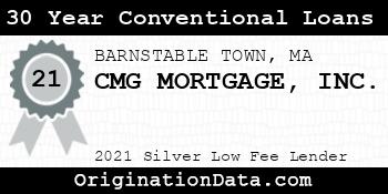 CMG MORTGAGE  30 Year Conventional Loans silver