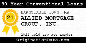 ALLIED MORTGAGE GROUP 30 Year Conventional Loans gold