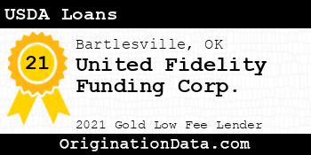 United Fidelity Funding Corp. USDA Loans gold