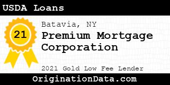 Premium Mortgage Corporation USDA Loans gold