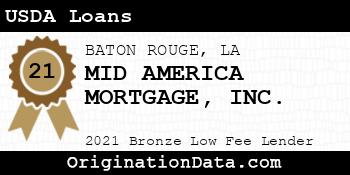 MID AMERICA MORTGAGE USDA Loans bronze
