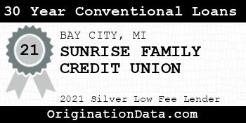 SUNRISE FAMILY CREDIT UNION 30 Year Conventional Loans silver