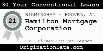 Hamilton Mortgage Corporation 30 Year Conventional Loans silver