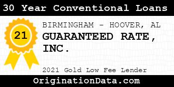 GUARANTEED RATE  30 Year Conventional Loans gold