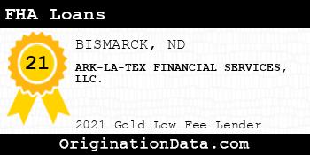 ARK-LA-TEX FINANCIAL SERVICES . FHA Loans gold