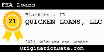 QUICKEN LOANS FHA Loans gold