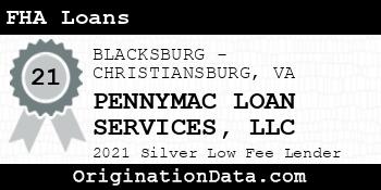 PENNYMAC LOAN SERVICES FHA Loans silver