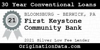 First Keystone Community Bank 30 Year Conventional Loans silver