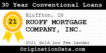 RUOFF MORTGAGE COMPANY 30 Year Conventional Loans gold