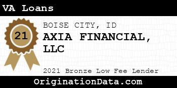 AXIA FINANCIAL  VA Loans bronze