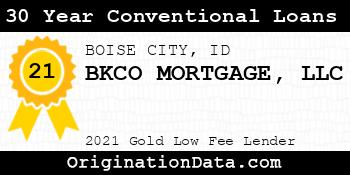 BKCO MORTGAGE  30 Year Conventional Loans gold