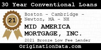 MID AMERICA MORTGAGE 30 Year Conventional Loans bronze