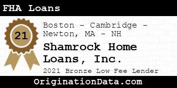 Shamrock Home Loans FHA Loans bronze