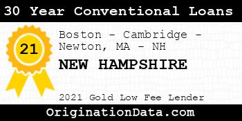 NEW HAMPSHIRE 30 Year Conventional Loans gold