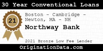 Northway Bank 30 Year Conventional Loans bronze