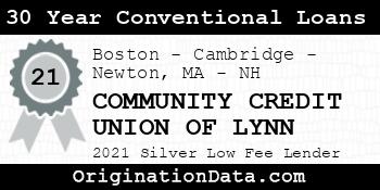 COMMUNITY CREDIT UNION OF LYNN 30 Year Conventional Loans silver