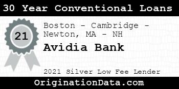 Avidia Bank 30 Year Conventional Loans silver