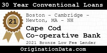 Cape Cod Co-operative Bank 30 Year Conventional Loans bronze