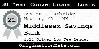 Middlesex Savings Bank 30 Year Conventional Loans silver