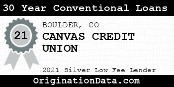 CANVAS CREDIT UNION 30 Year Conventional Loans silver