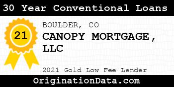 CANOPY MORTGAGE 30 Year Conventional Loans gold