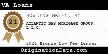 ATLANTIC BAY MORTGAGE GROUP VA Loans bronze