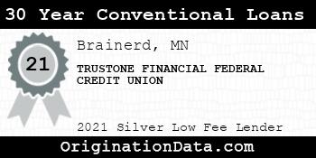 TRUSTONE FINANCIAL FEDERAL CREDIT UNION 30 Year Conventional Loans silver