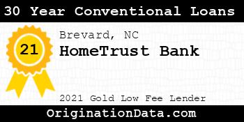 HomeTrust Bank 30 Year Conventional Loans gold