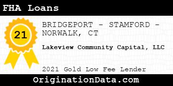 Lakeview Community Capital FHA Loans gold