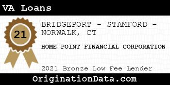 HOME POINT FINANCIAL CORPORATION VA Loans bronze