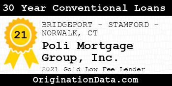 Poli Mortgage Group  30 Year Conventional Loans gold