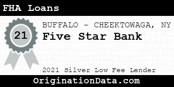 Five Star Bank FHA Loans silver