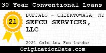 SEFCU SERVICES  30 Year Conventional Loans gold