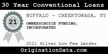 OWNERSCHOICE FUNDING INCORPORATED 30 Year Conventional Loans silver