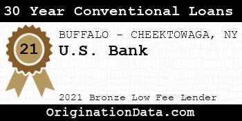 U.S. Bank 30 Year Conventional Loans bronze