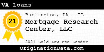 Mortgage Research Center VA Loans gold