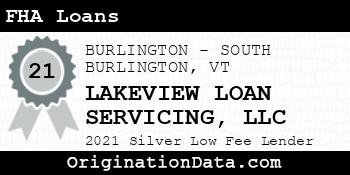 LAKEVIEW LOAN SERVICING  FHA Loans silver