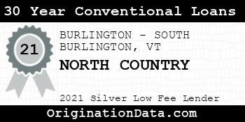 NORTH COUNTRY 30 Year Conventional Loans silver