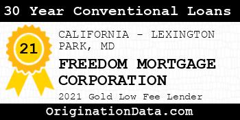 FREEDOM MORTGAGE CORPORATION 30 Year Conventional Loans gold