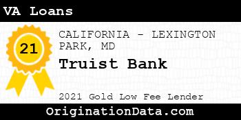 Truist Bank VA Loans gold